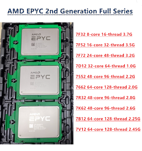 Gold 6138 - Официально разблокированные процессоры AMD EPYC 7452,